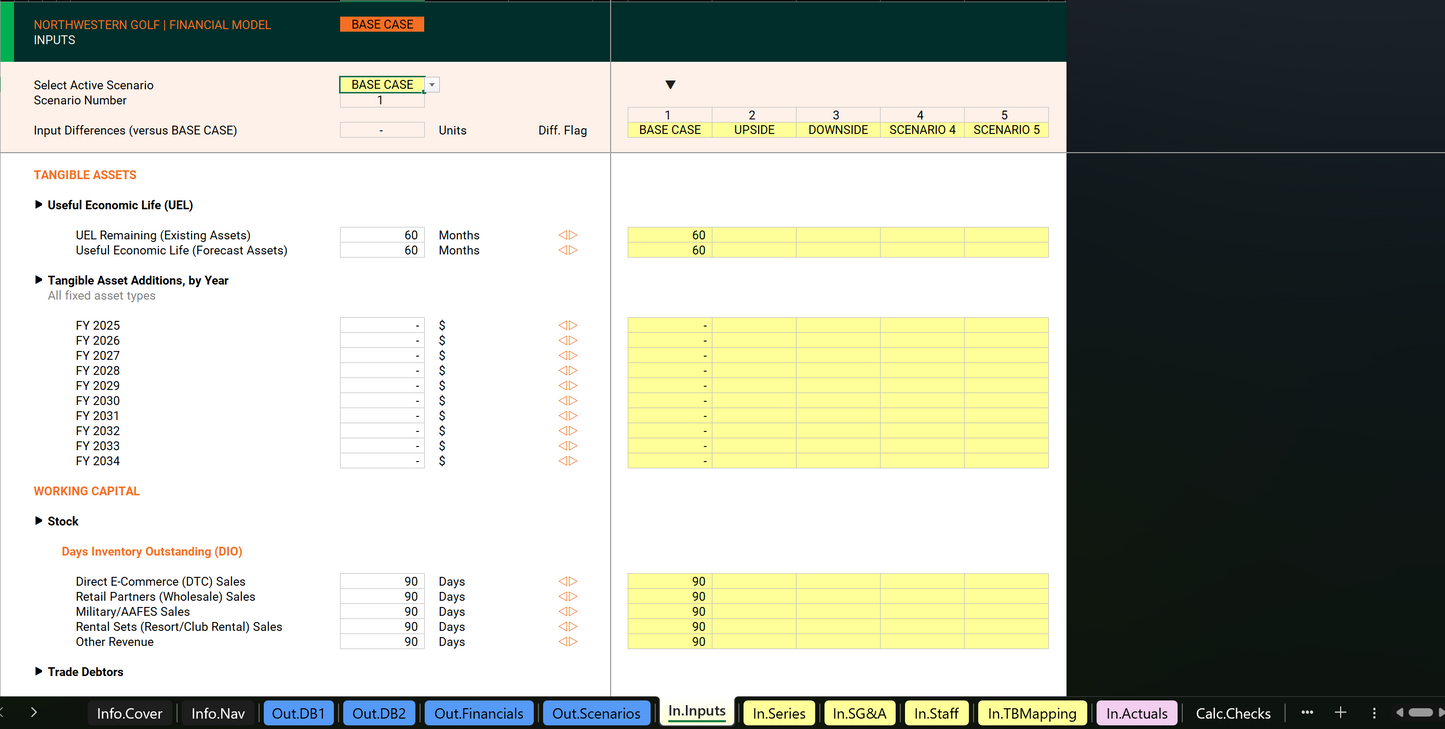 Universal Scale-Up Financial Model